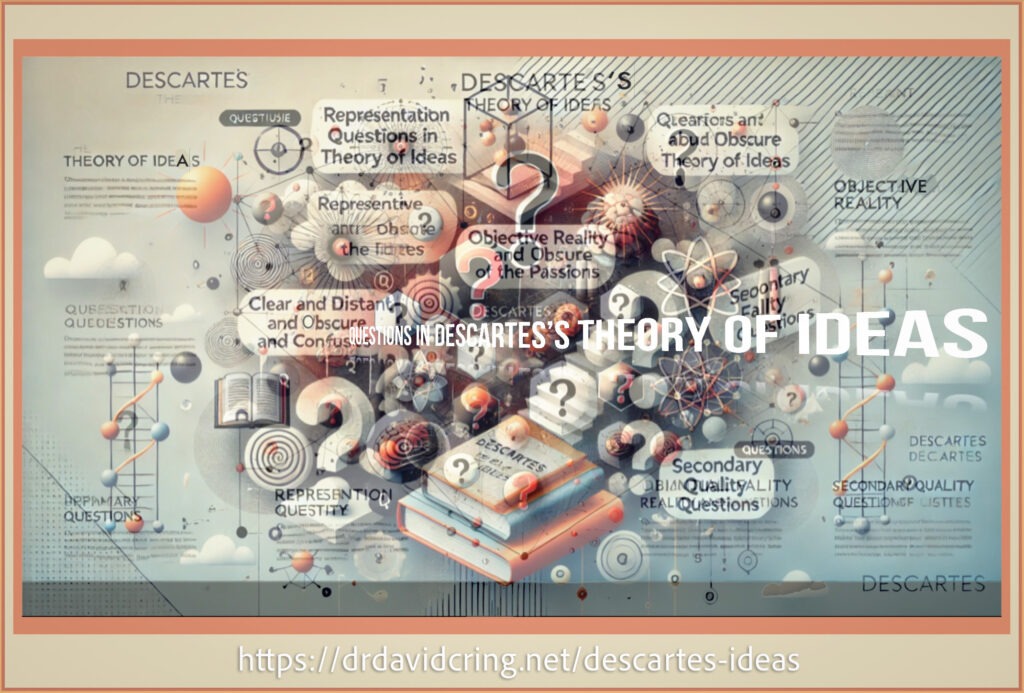 A framed enhanced blend of two overlaid graphics featuring questions from Descartes’s theory of ideas, images of word categories, books, brains, and question marks, and used as a featured image.