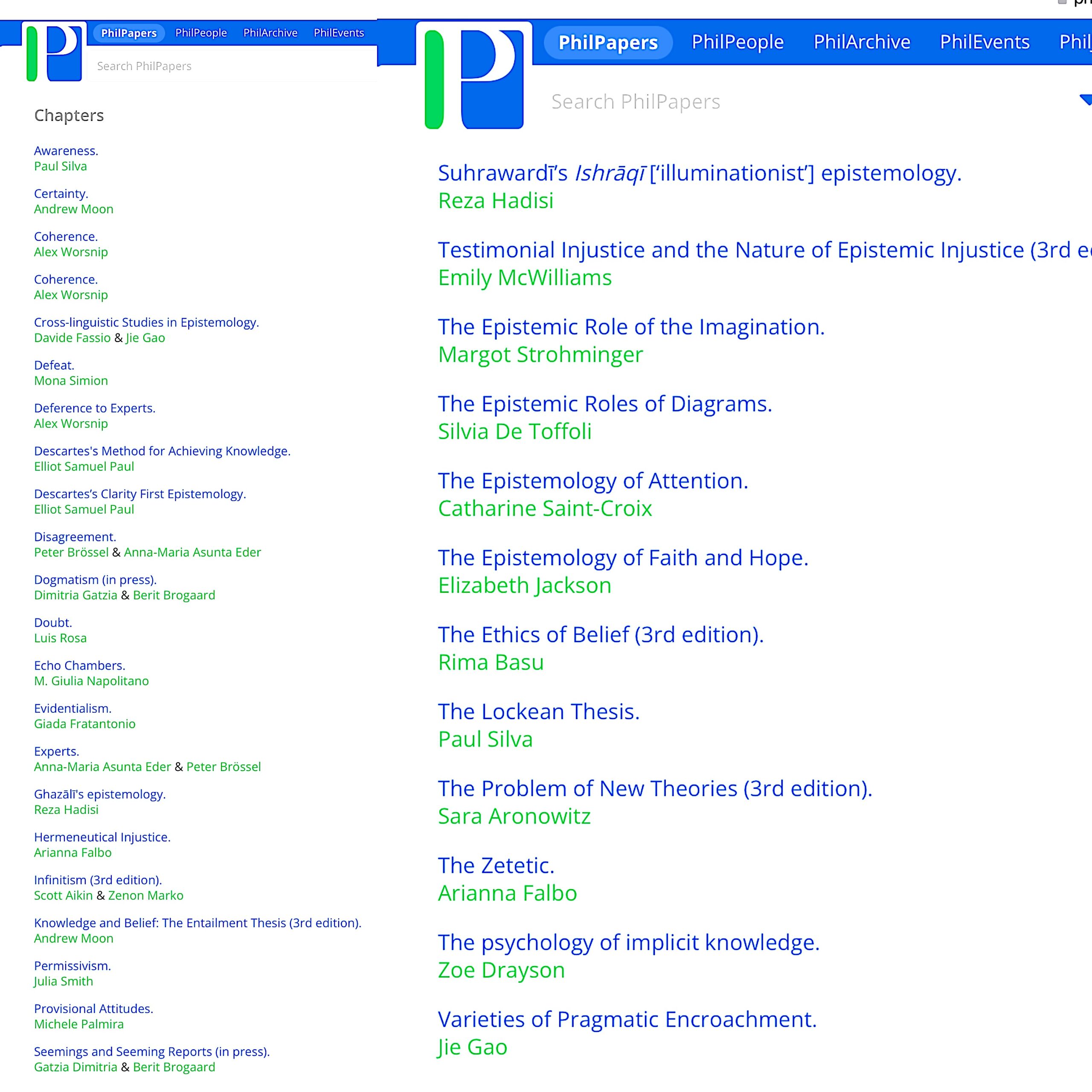 An enhanced color screenshot of the Table of Content's Chapter's in "The Blackwell Companion to Epistemology," 3rd edition, edited by Kurt Sylvan, Ernest Sosa, Jonathan Dancy & Matthias Steup (Wiley- Blackwell) (forthcoming).