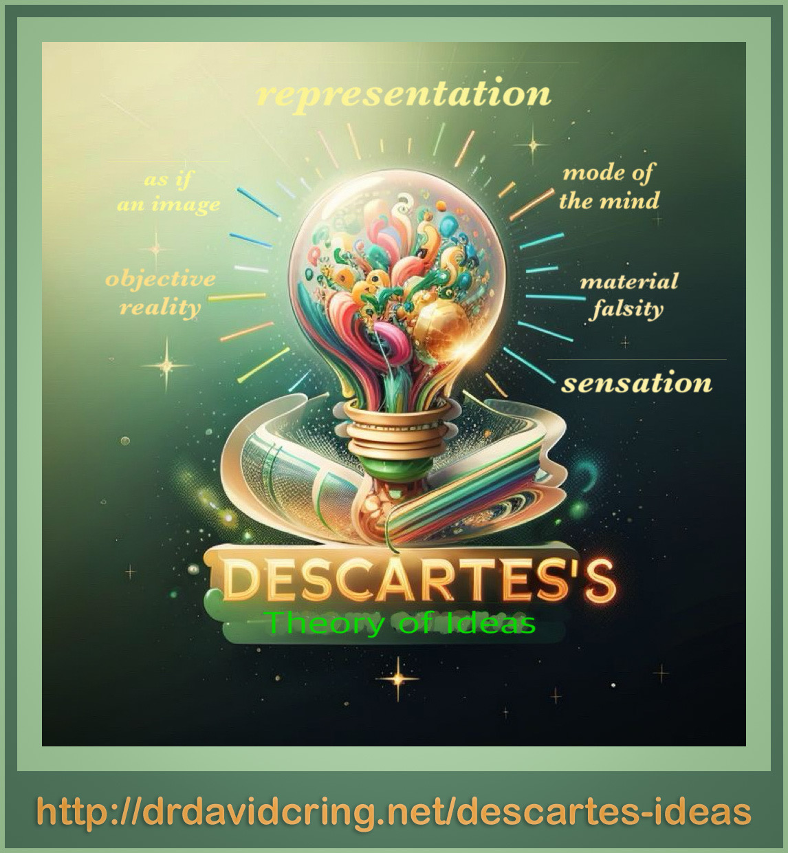 A framed green background light leak in the upper right corner of a lightbulb surrounded by key concepts used in DTOI is used as advertisement and amusement.