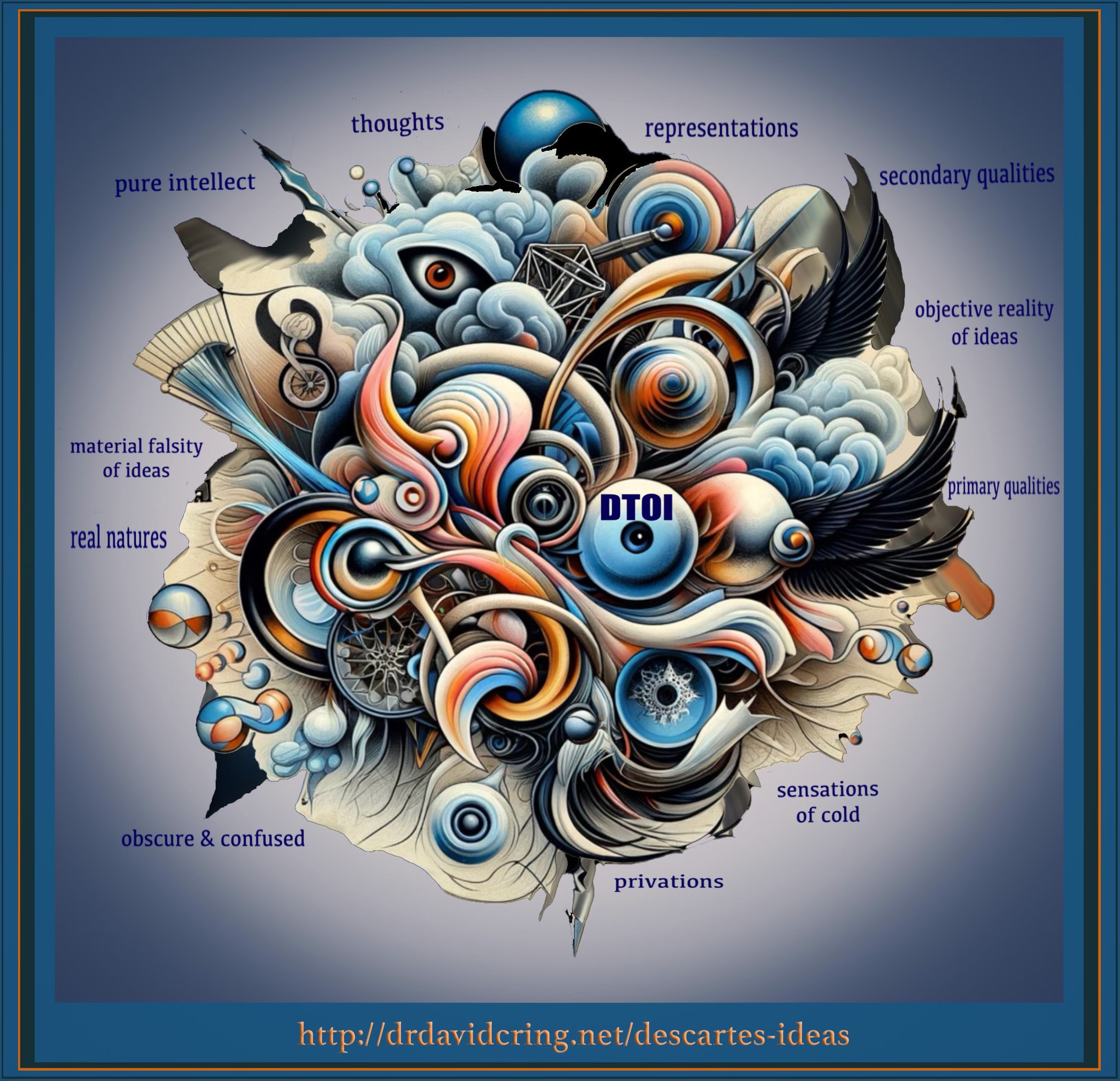 A framed dark blue fringe area with a centered swirling biomorphic abstract multi-colored figures as if a gravitational planet on a circular white background with key concepts found in DTOI surrounding it is used as a featured image later on in the page.