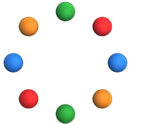 An enhanced eight spheres in a circle with green at noon, then rotating clockwise red, blue, and yellow, and repeating these four colors, is used as a bullet point.