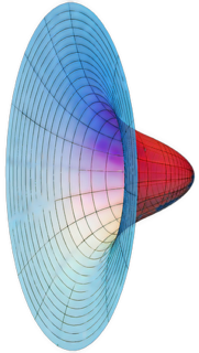 An enhanced cutout drawing of a colorful blue, purple, and red cup wormhole on its side with its cup pointing to the right is used as a bullet point.