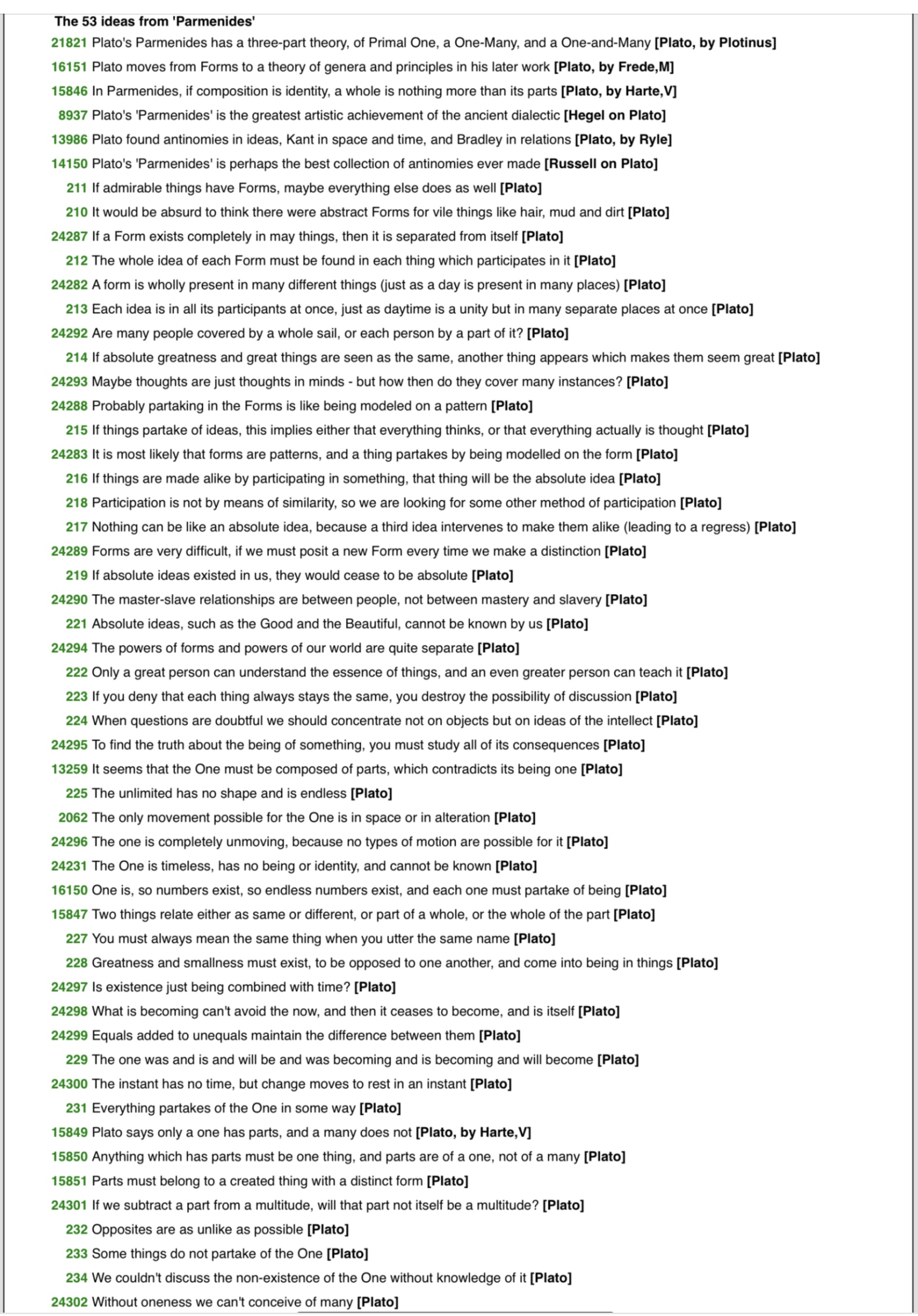 A chart of 53 ideas from Plato's dialogue "Parmenides" mostly attributed to Plato.