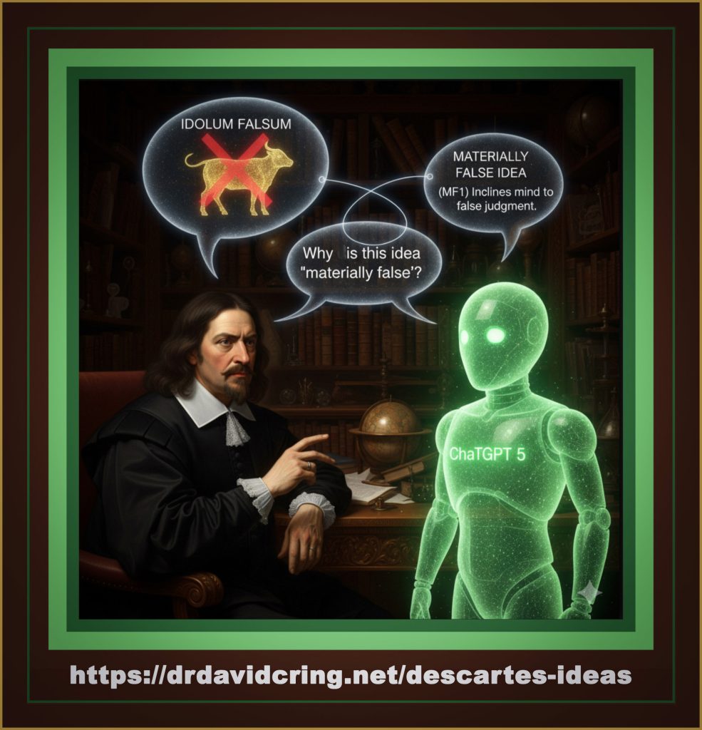 A six-framed AI-generated graphic by Gemini of René Descartes, with three thought bubbles behind him and a translucent green android with ChatGPT on his chest to his right, is used as a featured image.