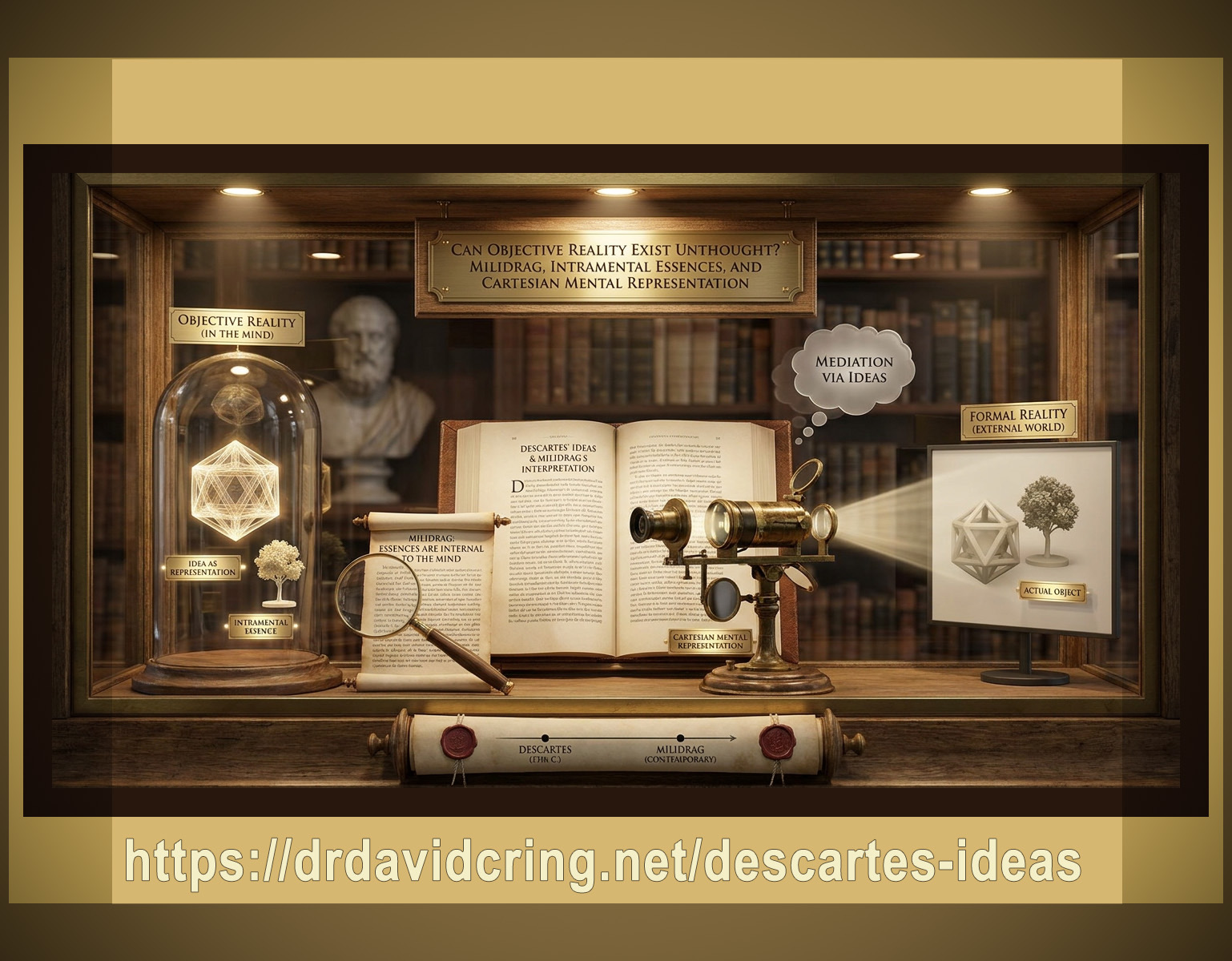 An innovatively framed Nano Banana Pro generated image of a museum-style display case presenting a philosophical comparison of Descartes and Milidrag on objective reality, featuring a geometric form under glass labeled “Objective Reality (In the Mind),” an open book on “Descartes’ Ideas & Milidrag’s Interpretation,” a vintage projector beaming “Mediation via Ideas,” and a screen showing formal reality in the external world, with the DTOI website URL at the bottom.
